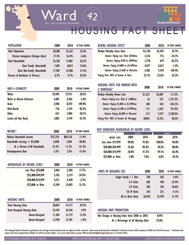 Ward 42 Fact Sheet