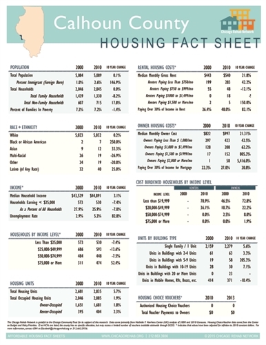 Calhoun County Fact Sheet