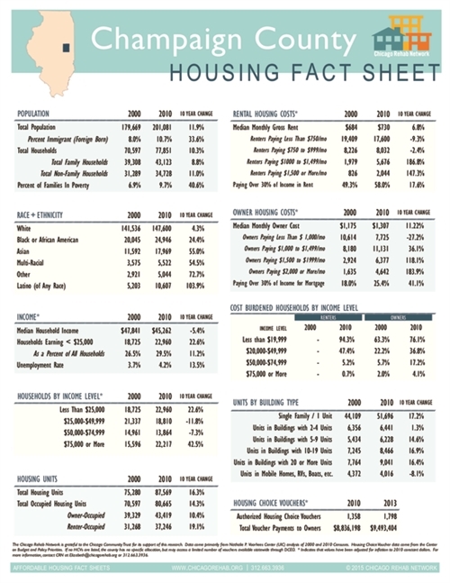 Champaign County Fact Sheet