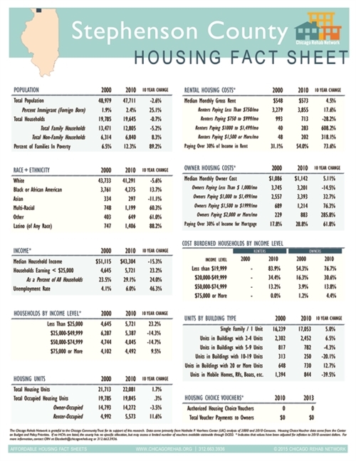 Stephenson County Fact Sheet
