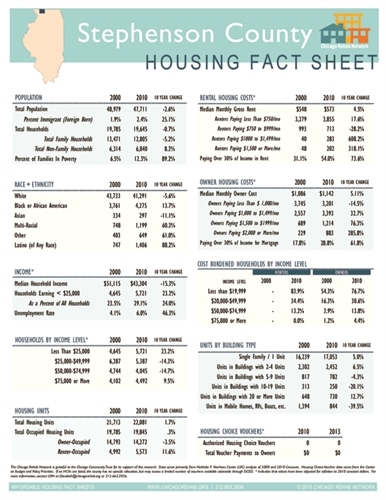 Stephenson County Fact Sheet